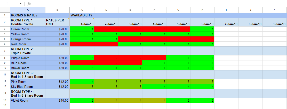 How to manage your hostel with Excel [Free Download] | BananaDesk Blog